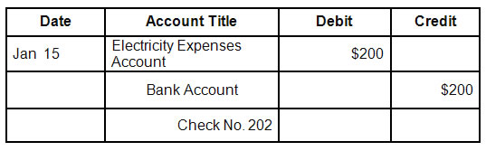 example of journal setup