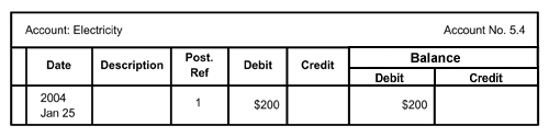 ledger account  