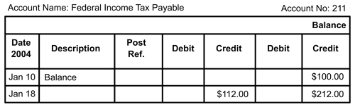 federal income tax payable