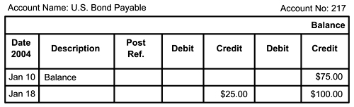 U.S. savings bonds payable