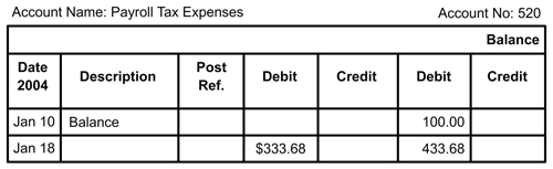 payroll tax expenses 