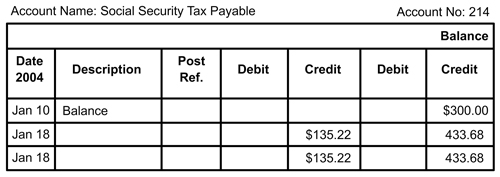 social security tax payable