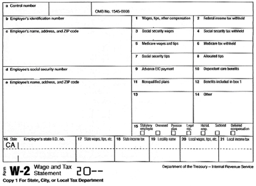 form W-2   