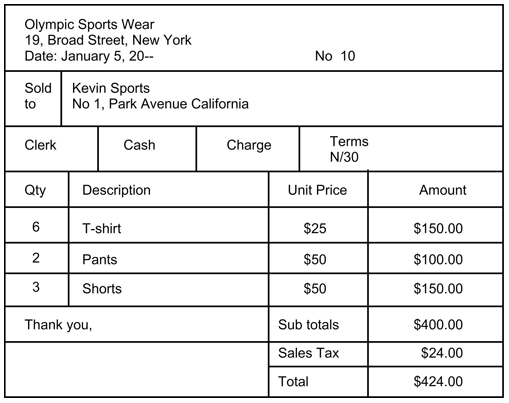 Example of sales slip 10. 