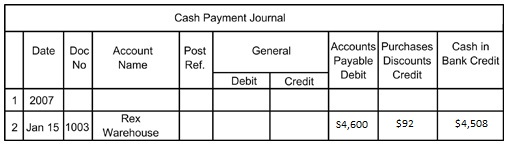 Steps to Record a Payment on Account