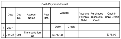 example of Recording other Cash Payments