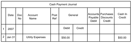 Recording Bank Service Charges