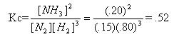 equation