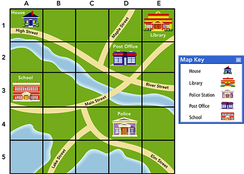 map of locations in a town including your house, a school, the post office, the police station, the library, labeled streets, and unlabeled river and two lakes. The map has a grid laid over it to divide it into coordinates. There are vertical columns from left to right labeled A, B, C, D, and E. There are horizontal rows from top to bottom labeled 1, 2, 3, 4, and 5. Your house is located in the top row, first colum from the left. The library is located in the top row, first column from the right (or fifth column from the left). The post office is located in the second row in the fourth column from the left. The school is located in the middle row in the far left column. The police station is located in the fourth row from the top and in the fourth column from the left. There is also a map key that identifies each location icon.