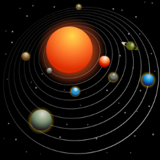 the solar system