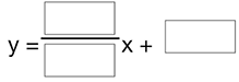 y equals the fraction blank over blank x plus blank