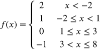 f of x equals 4 cases Case-: 1 2 x is less than negative 2 Case-: 2 1 negative 2 is less than or equal to x is less than 1 Case-: 3 0 1 is less than or equal to x is less than or equal to 3 Case-: 4 negative 1 3 is less than x is less than or equal to 8