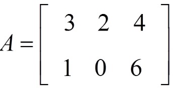 A equals the 2 by 3 matrix Row 1 is 3, 2, and 4. Row 2 is 1, 0, and 6.