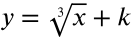 y equals the cube root of x plus k