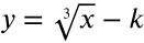 y equals the cube root of x minus k