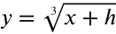 y equals the cube root of x plus h