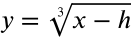 y equals the cube root of x minus h