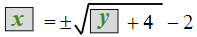 x equals plus or minus the square root of y plus 4 minus 2