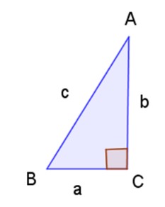 right triangle A C B
segment A B is labeled c, segment A C is labeled b, segment C B is labeled a, angle C measures 90 degrees 
