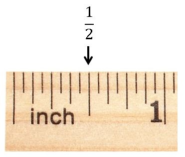 close up of ruler showing half inch measurements