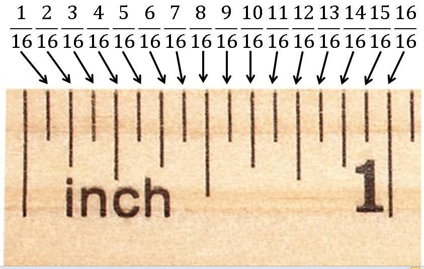 close up of ruler showing sixteenth inch measurements