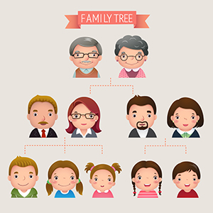 family tree