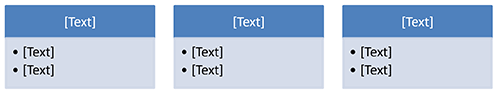 three rectangles on the same horizontal level. Each rectangle has a title and two bulleted items