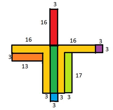 Net surface of the 3 dimensional shape, which include smaller shapes. The red rectangle sides measure 16 and 3. The purple and blue squares sides measure 3 and 3. The light green rectangle sides measure  17 and 3. The orange rectangle sides measure 13 and 3. The dark green rectangle sides measure 3 and 20. The two gold shapes measure 16 and 3 and 13 and 17 and 3 and 20.