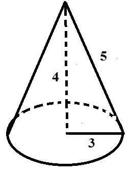 cone with radius of 3, height of 4, and slant height of 5