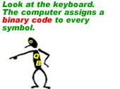 QB Character: A binary code is assigned to every character on the keyboard. A is 01000001.