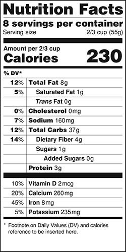 U.S. Food and Drug Administration Nutrition Label.