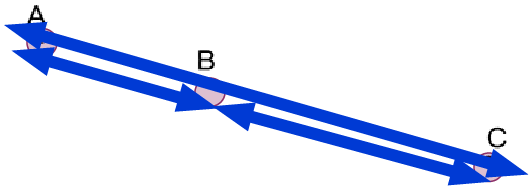 A line between points A and B, between points B and C, and a line from point A through point B to point C