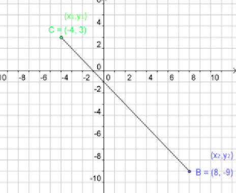 Line segment with point C at (-4, 3) and point B at (8, -9)