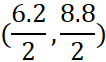 6.2 over 2, 8.8 over 2