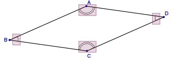 A parallelogram where A and C shown congruent with 2 dashes, with D and B shown congruent with 1 dash