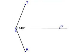 The 140 degree angle T S R is split by ray S to G