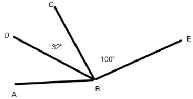 Obtuse angle A B E has rays B to D and B to C coming out of the inside
