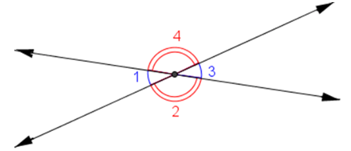 2 lines intersect each other. Angle A is acute with Angle C is across from it, and angles D and C are linear pairs with angle A