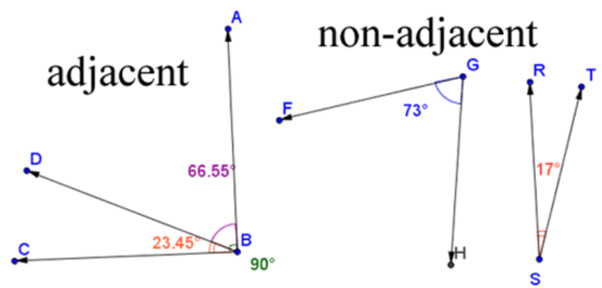 non adjacent complementary angles