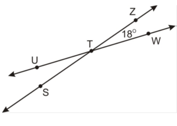 Line Z to S and line W to U intersect at a common point T