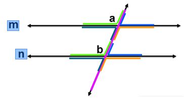 Angle A and angle B are shown to be equal and corresponding angles