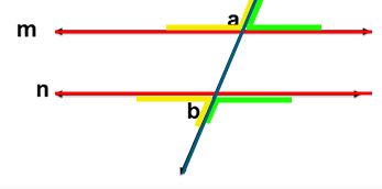 Two lines are cut by a transversal showing same side exterior angles