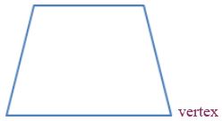 A 4 sided figure. Trapazoid. A corner is labeled 'vertex'