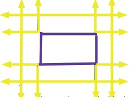 A rectangle sits inside a grid of yellow lines