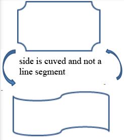 A rectangle with curved corners