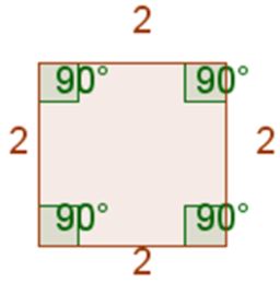 A quadrilateral with all 90 degree angles and all side lengths of 2