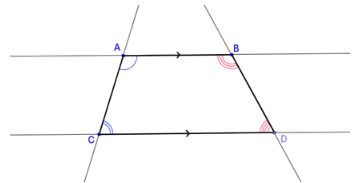 Trapazoid A B C D is shown, where side A B and parallel to side C D. Angle B and angle D are adjacent and highlighted