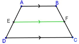 Trapazoid A B C D has midpoint F for leg B C and midpoint E for A D. Points E and F form a line parallel to both bases