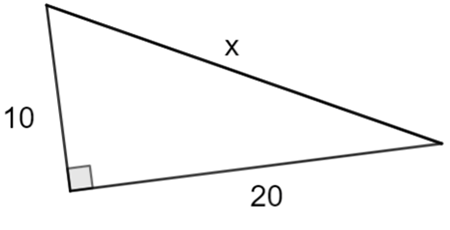 A right triangle.
The length of the hypotenuse is x units. The length of one leg is 10 units. The length of the other leg is 20 units.
