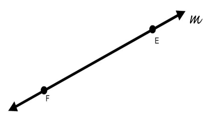 line with points F and E